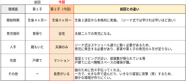 f:id:bombpom:20210318083038p:plain