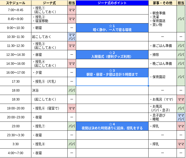 f:id:bombpom:20210318124448p:plain