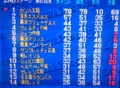 20150412214139