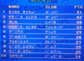 20150412214200