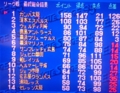 20150412220427
