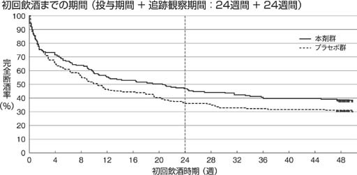 f:id:bonbokorin:20130527212115j:image