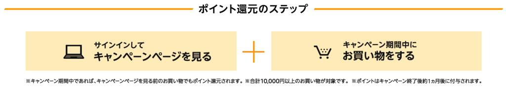 f:id:bonbonbn14:20181027193803p:plain f:id:bonbonbn14:20181027193803p:plain