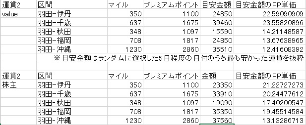 f:id:bonbonjin71:20210905180517j:plain