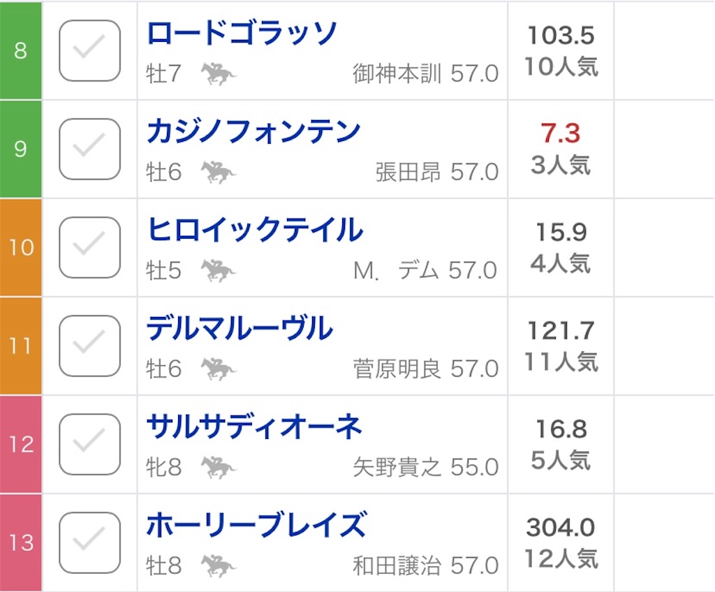 f:id:bonbonjin71:20220202130229j:image