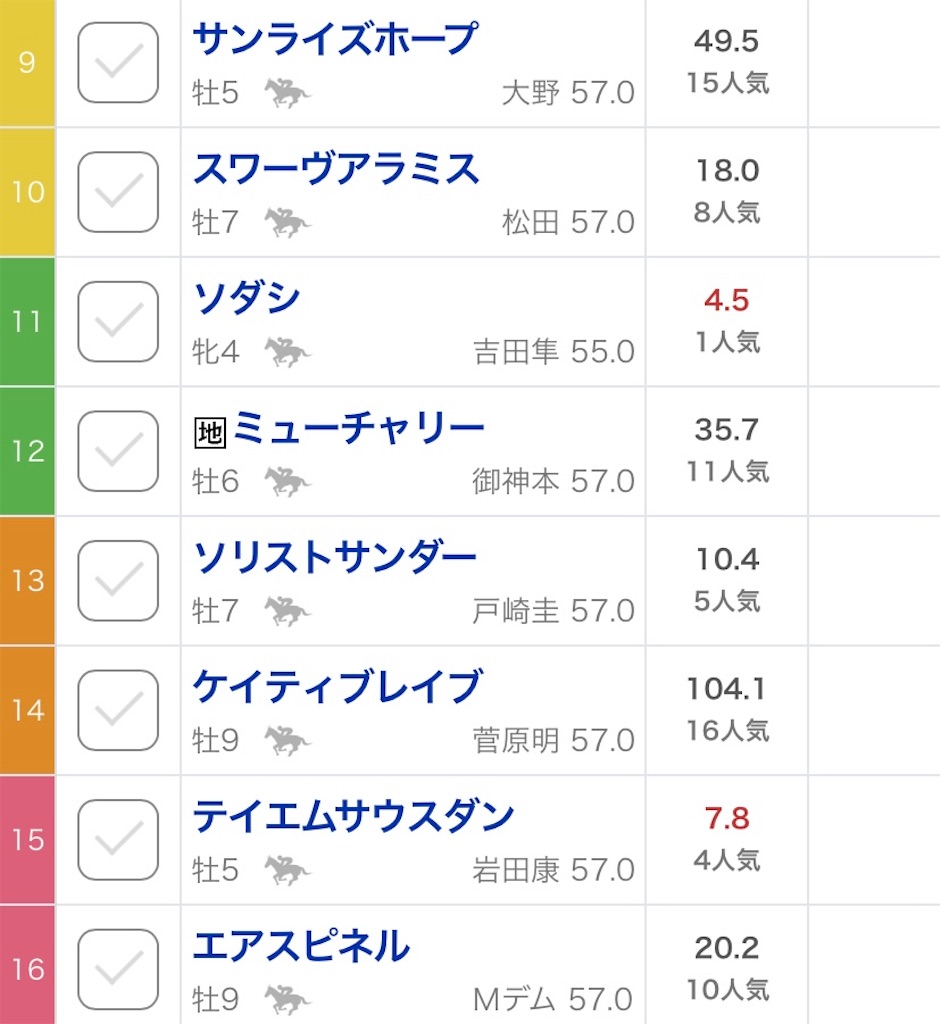 f:id:bonbonjin71:20220219170054j:image