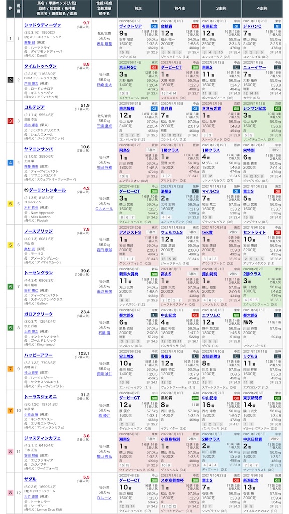 f:id:bonbonjin71:20220612125551j:image