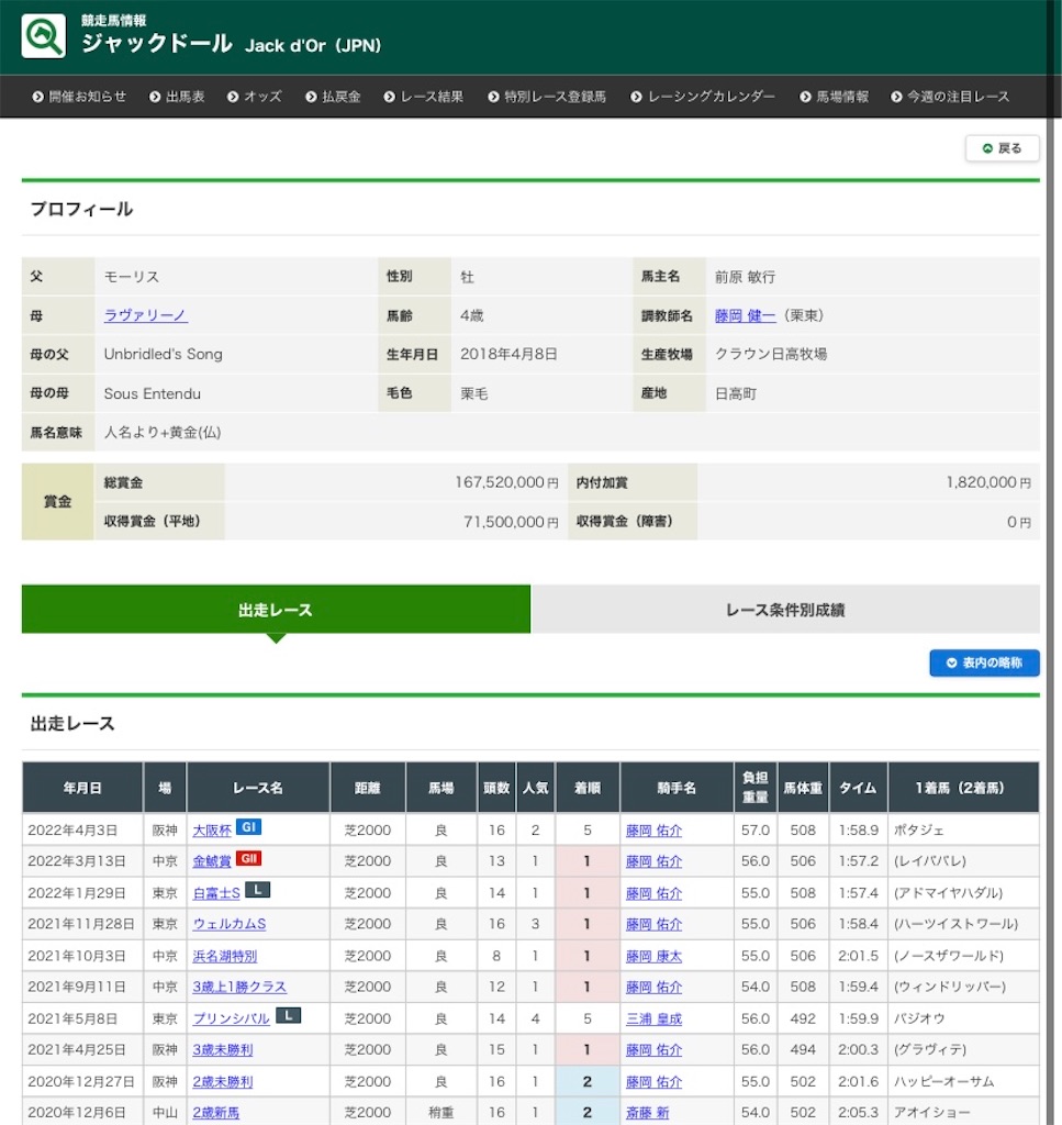 f:id:bonbonjin71:20220821075135j:image