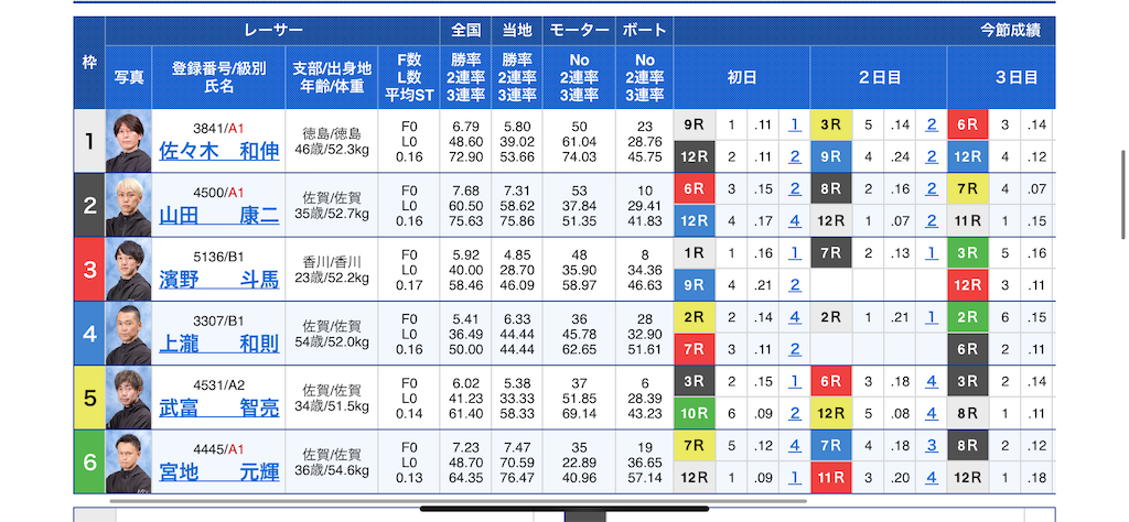f:id:bonbonjin71:20230507170014p:image