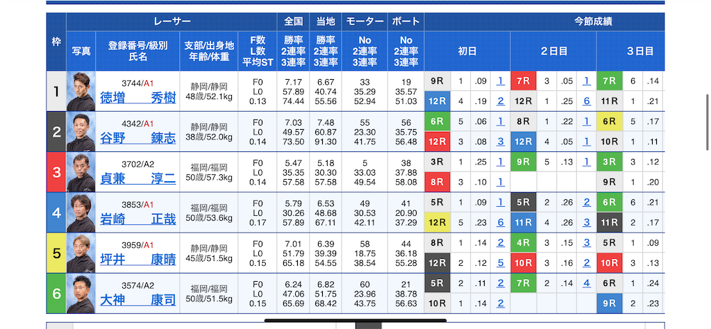 f:id:bonbonjin71:20230509135554p:image