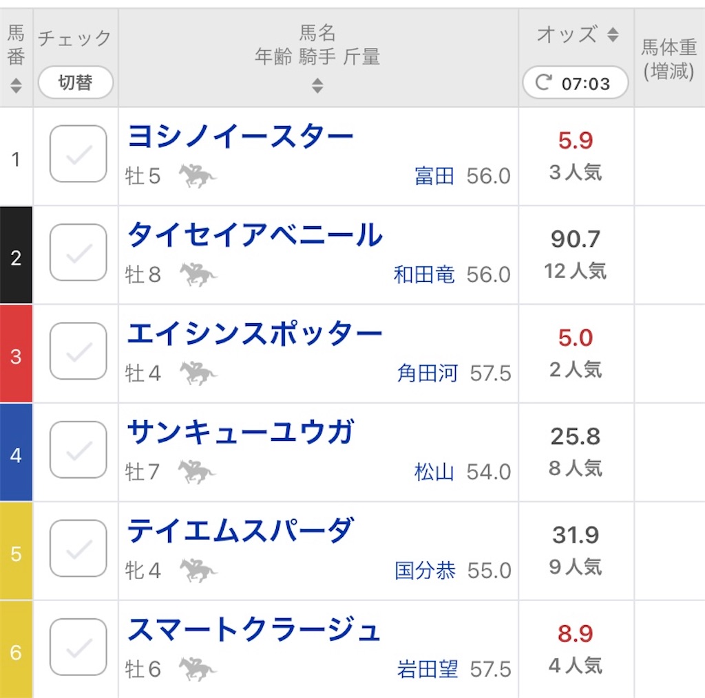f:id:bonbonjin71:20230702070504j:image f:id:bonbonjin71:20230702070504j:image