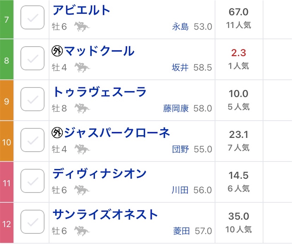 f:id:bonbonjin71:20230702070507j:image f:id:bonbonjin71:20230702070507j:image
