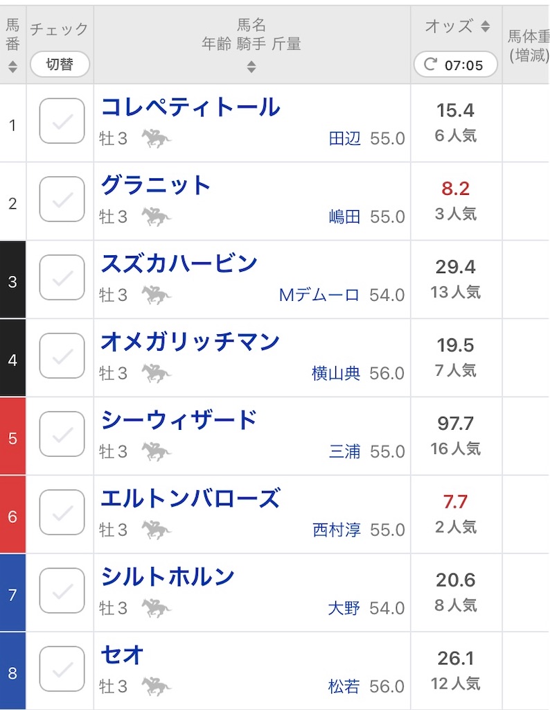 f:id:bonbonjin71:20230702070701j:image f:id:bonbonjin71:20230702070701j:image