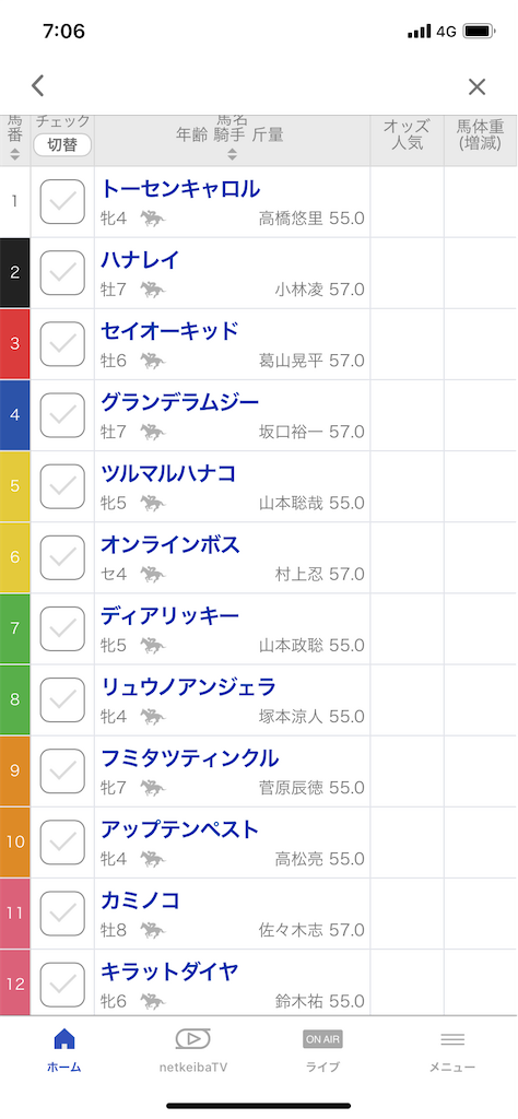 f:id:bonbonjin71:20230702070726p:image f:id:bonbonjin71:20230702070726p:image