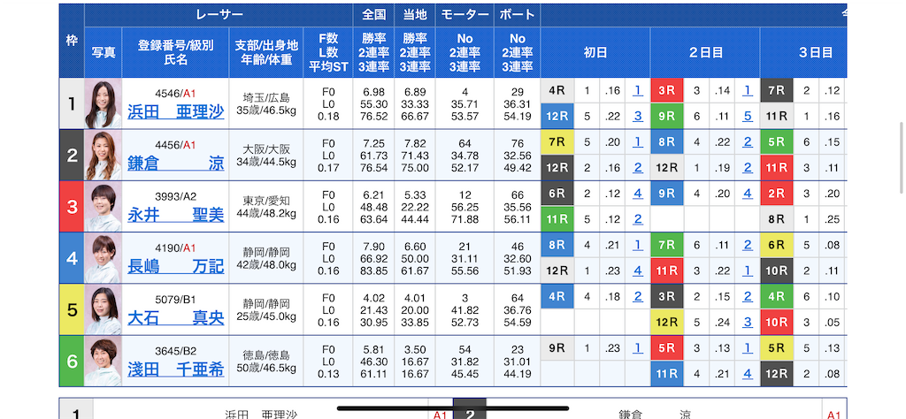 f:id:bonbonjin71:20230704123444p:image f:id:bonbonjin71:20230704123444p:image