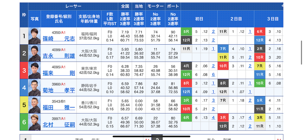 f:id:bonbonjin71:20230704123456p:image f:id:bonbonjin71:20230704123456p:image