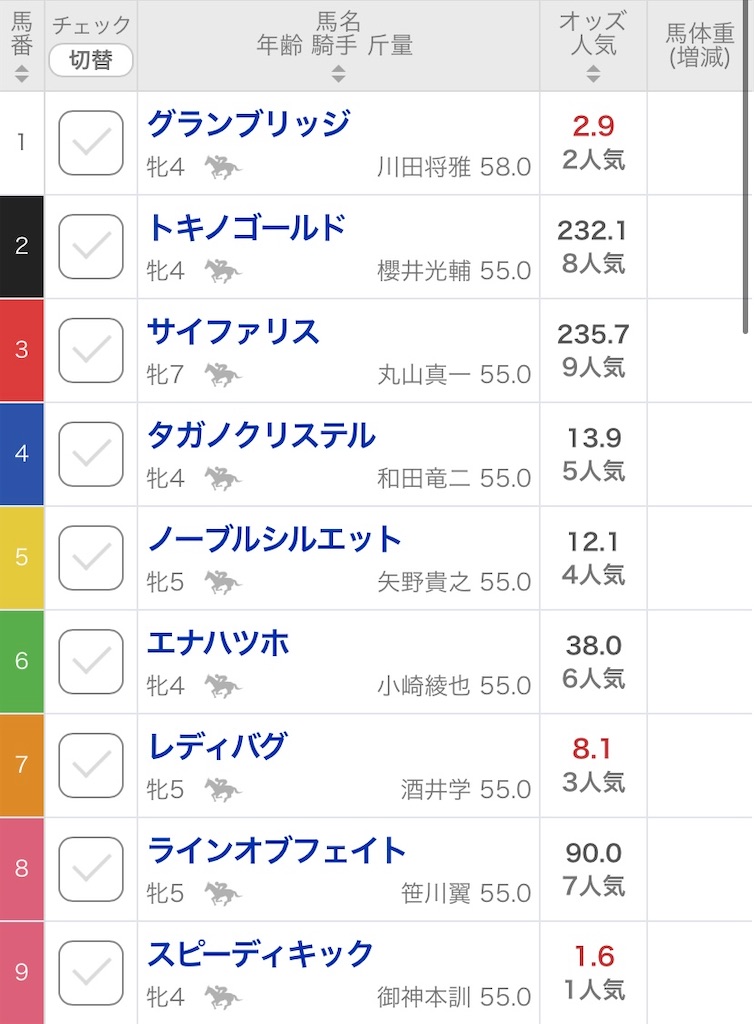 f:id:bonbonjin71:20230705161129j:image