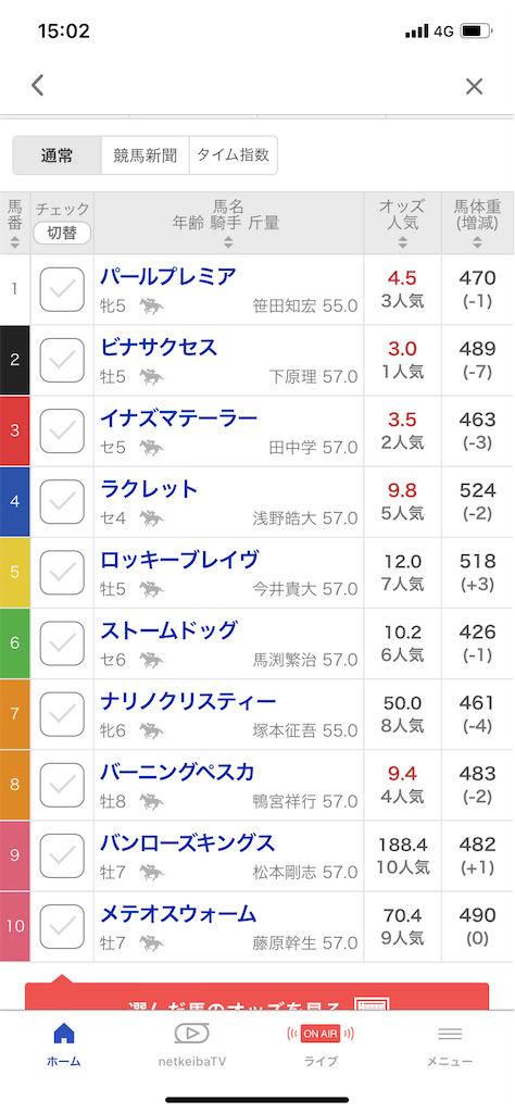 f:id:bonbonjin71:20230706150424p:image
