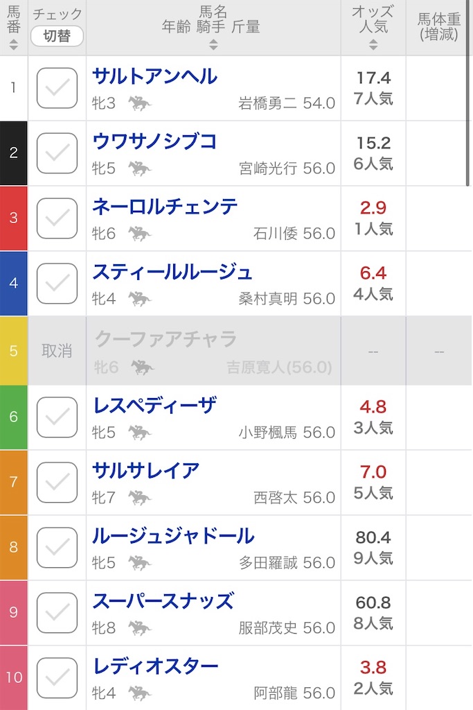 f:id:bonbonjin71:20230706180427j:image