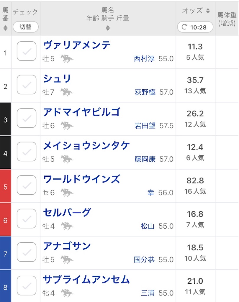 f:id:bonbonjin71:20230723103220j:image
