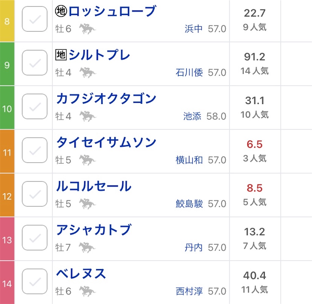 f:id:bonbonjin71:20230806135155j:image