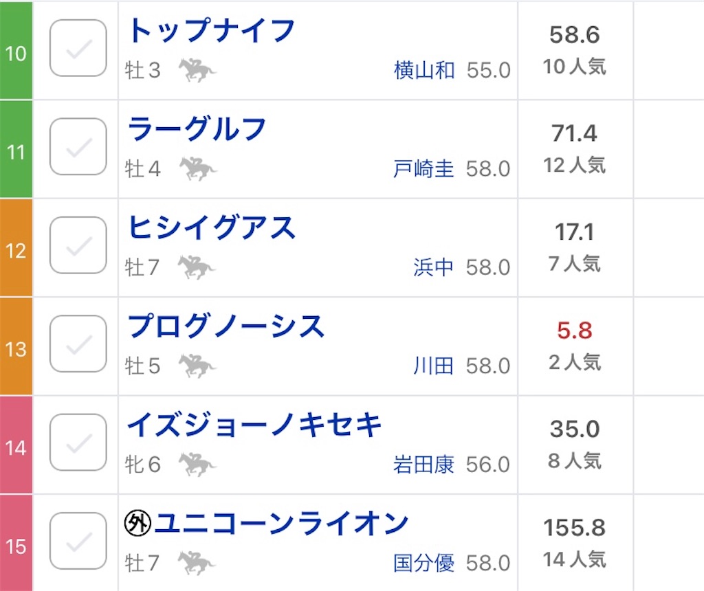 f:id:bonbonjin71:20230820123742j:image