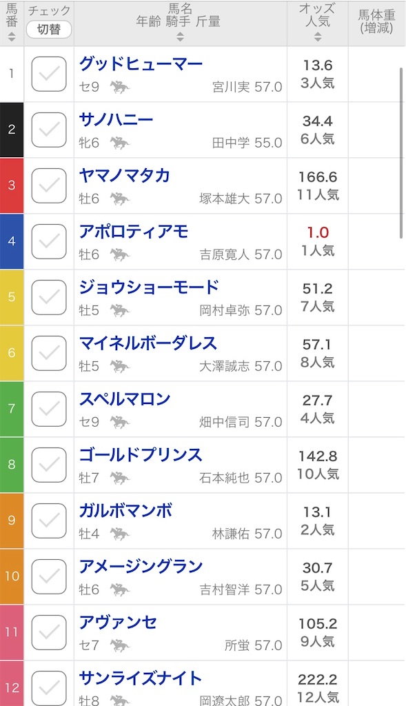 f:id:bonbonjin71:20230820145012j:image