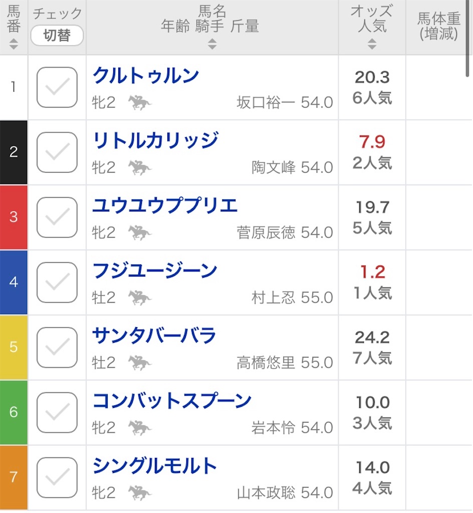 f:id:bonbonjin71:20230820145015j:image