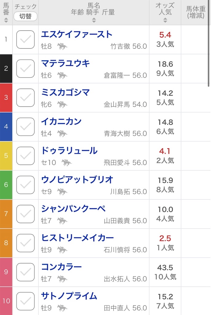 f:id:bonbonjin71:20230820145019j:image