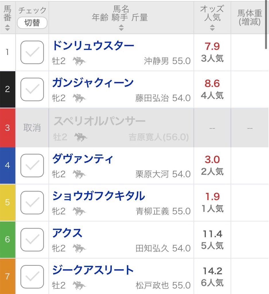 f:id:bonbonjin71:20230829113936j:image f:id:bonbonjin71:20230829113936j:image