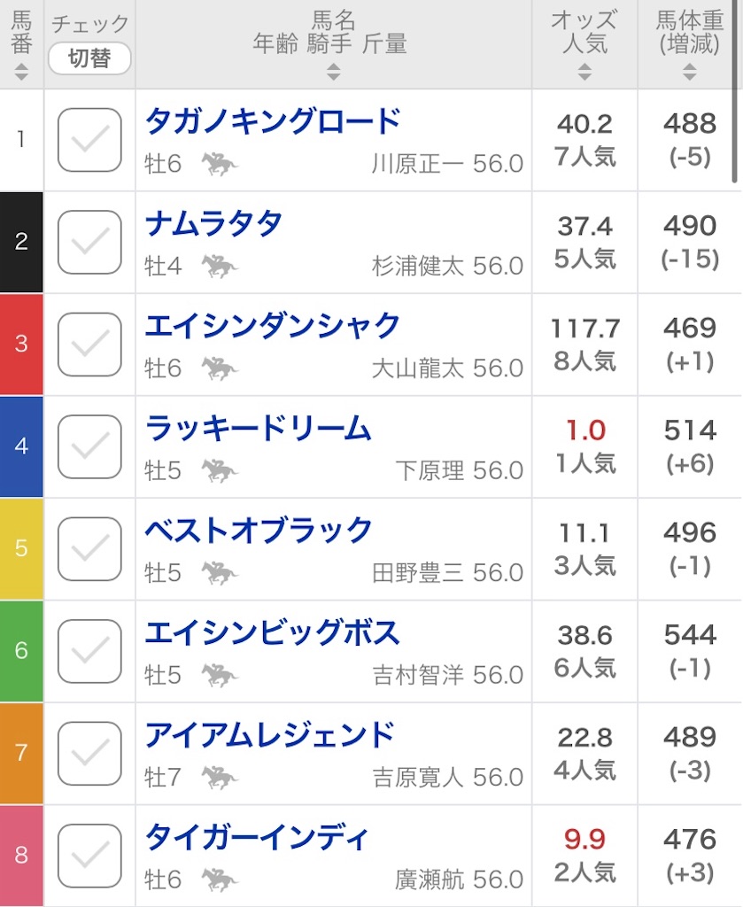f:id:bonbonjin71:20230928152802j:image
