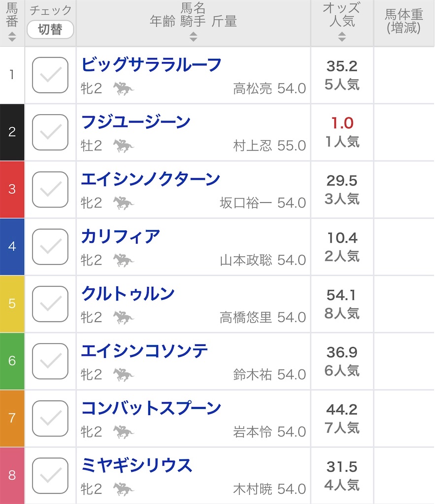 f:id:bonbonjin71:20231003174234j:image