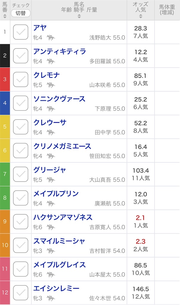 f:id:bonbonjin71:20231027162328j:image