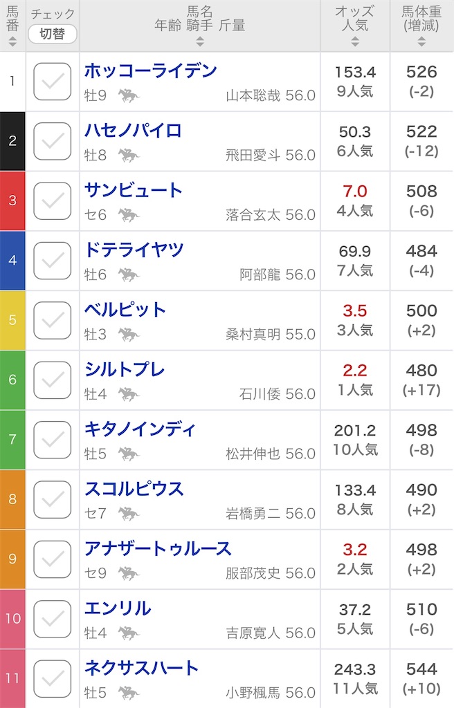 f:id:bonbonjin71:20231109202326j:image