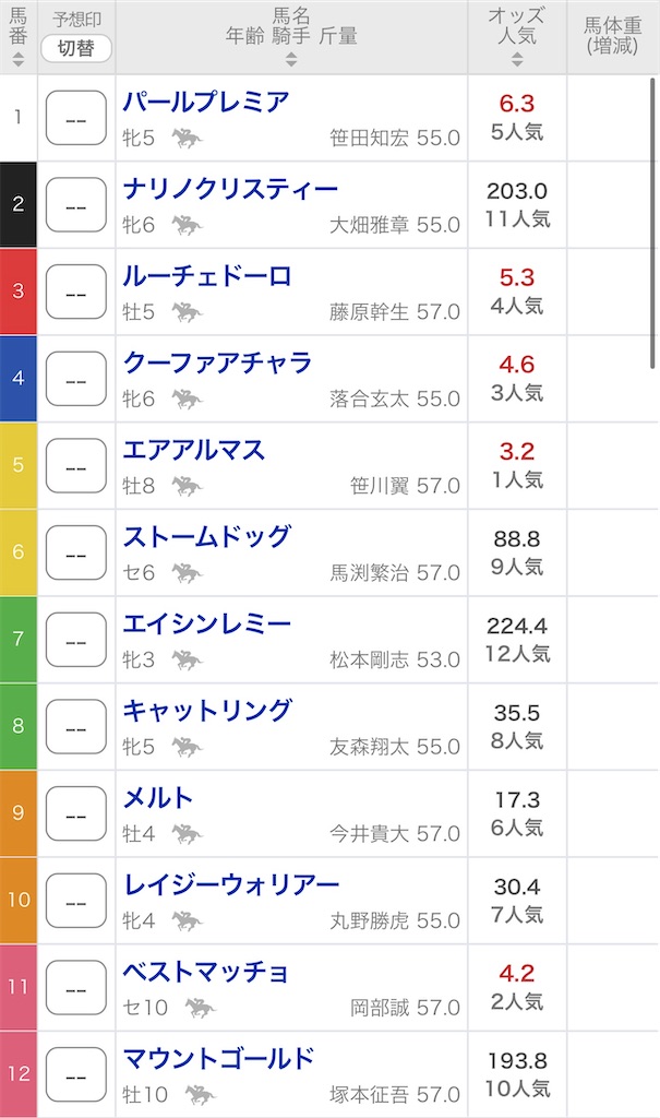 f:id:bonbonjin71:20231121134551j:image