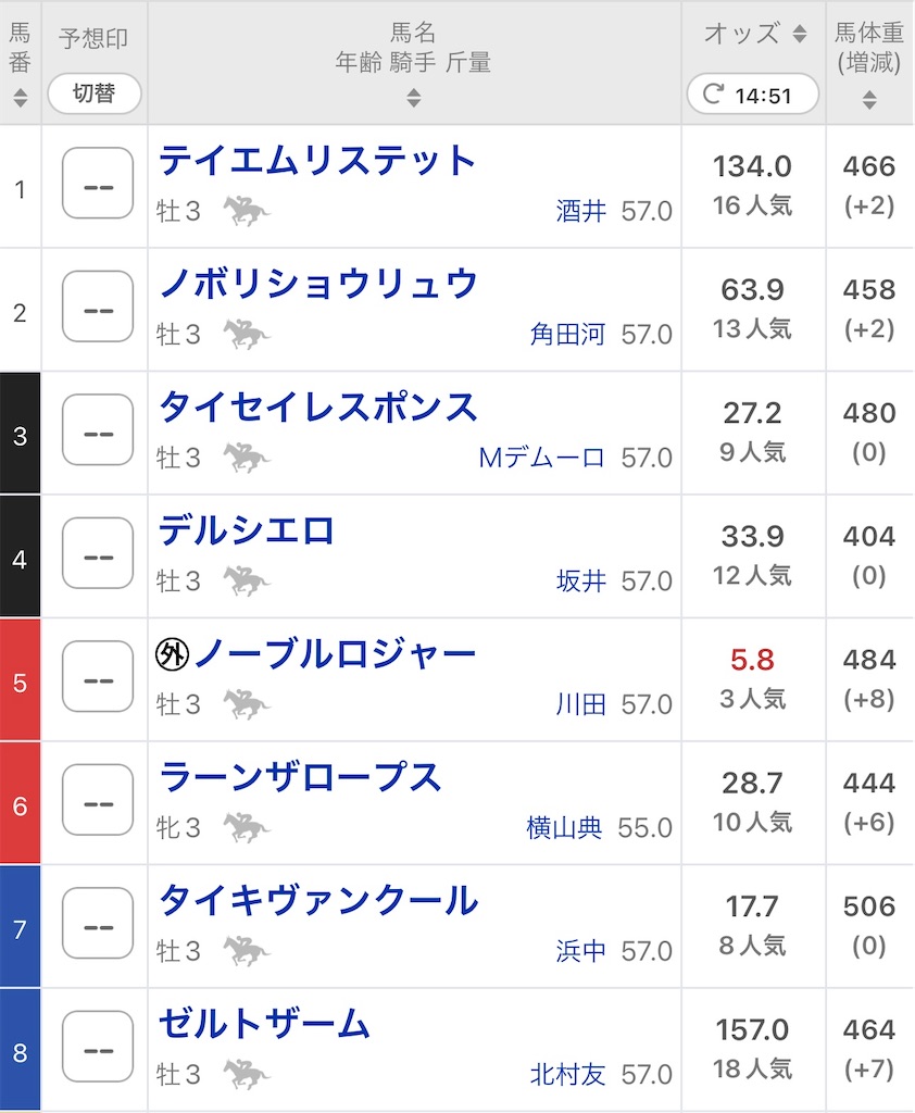 f:id:bonbonjin71:20240108145737j:image