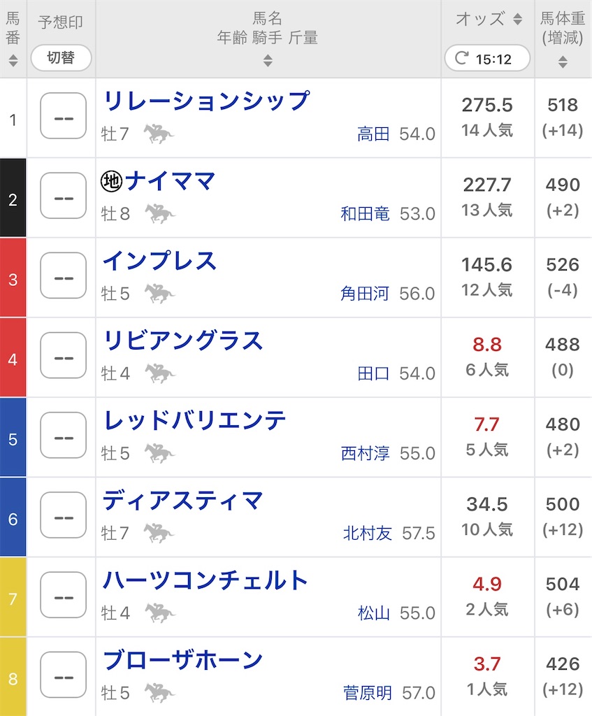 f:id:bonbonjin71:20240114151559j:image