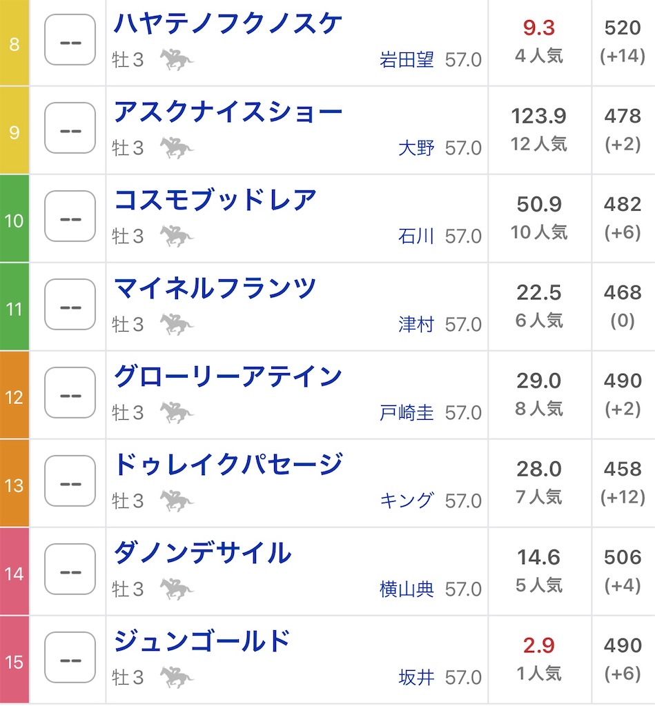 f:id:bonbonjin71:20240114153213j:image