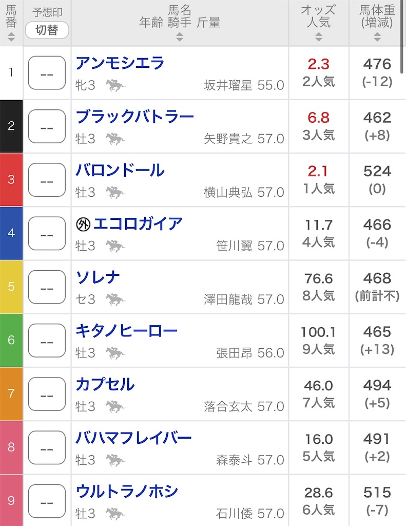 f:id:bonbonjin71:20240117192433j:image