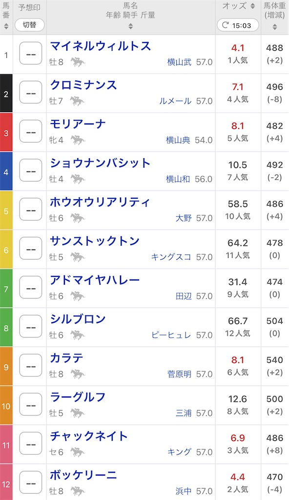 f:id:bonbonjin71:20240121151019j:image