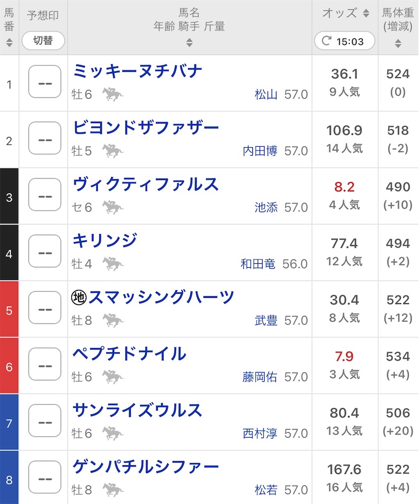 f:id:bonbonjin71:20240121151025j:image