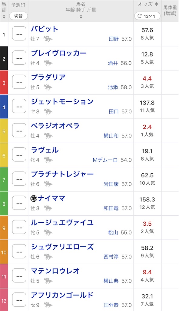 f:id:bonbonjin71:20240211140636j:image