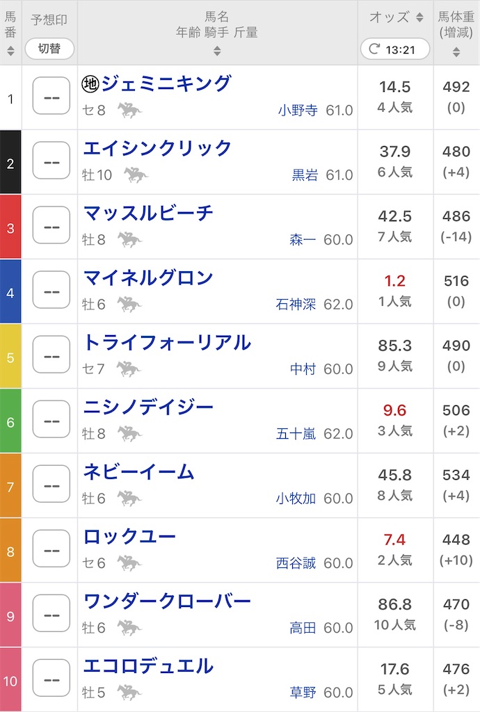 f:id:bonbonjin71:20240309154050j:image