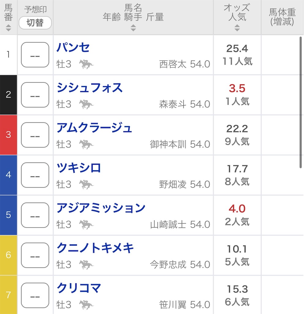 f:id:bonbonjin71:20240402193608j:image