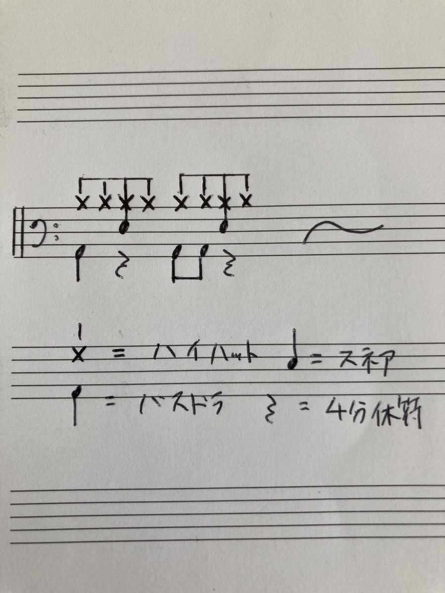 f:id:bonchoko:20220410105249j:plain