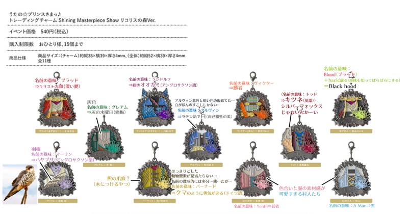 f:id:bondblog:20190228194350p:plain