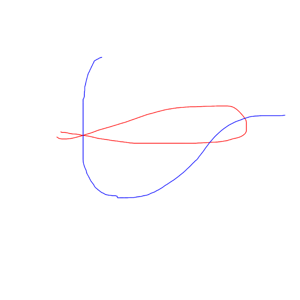 ゲーリーノット Peとリーダーの結束 最近はこれで必要十分かな Bassbond 淀川 琵琶湖