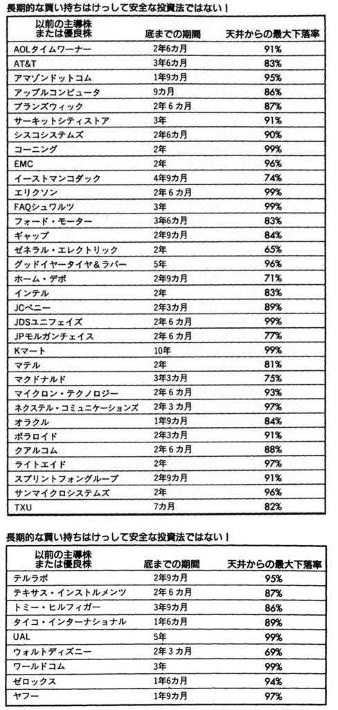 f:id:bone-eater:20180108163538p:plain