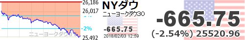 f:id:bone-eater:20180204220559p:plain