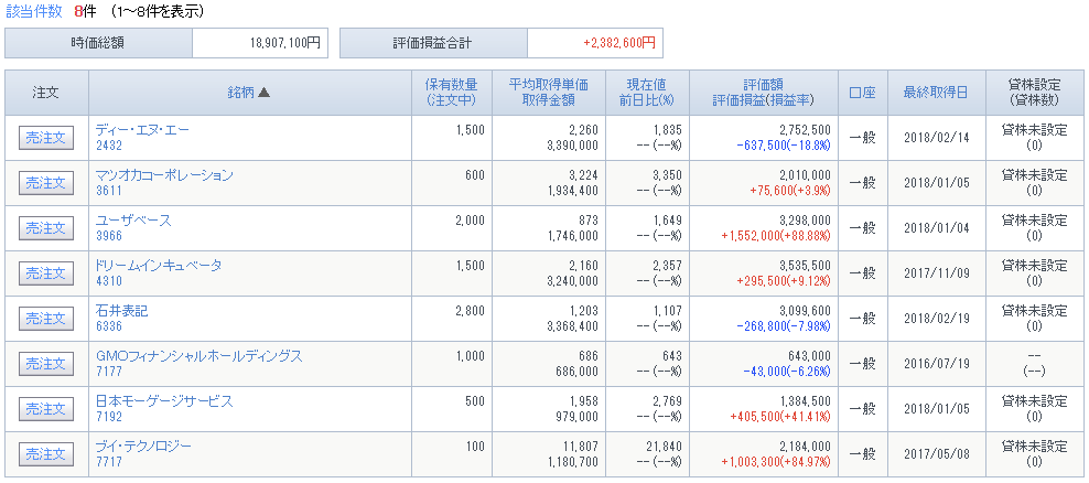 f:id:bone-eater:20180216082845p:plain